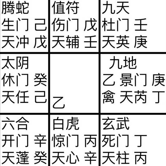 奇门预测大师严旭东月家奇门探2024年7月和8月A股行情走势 第3张