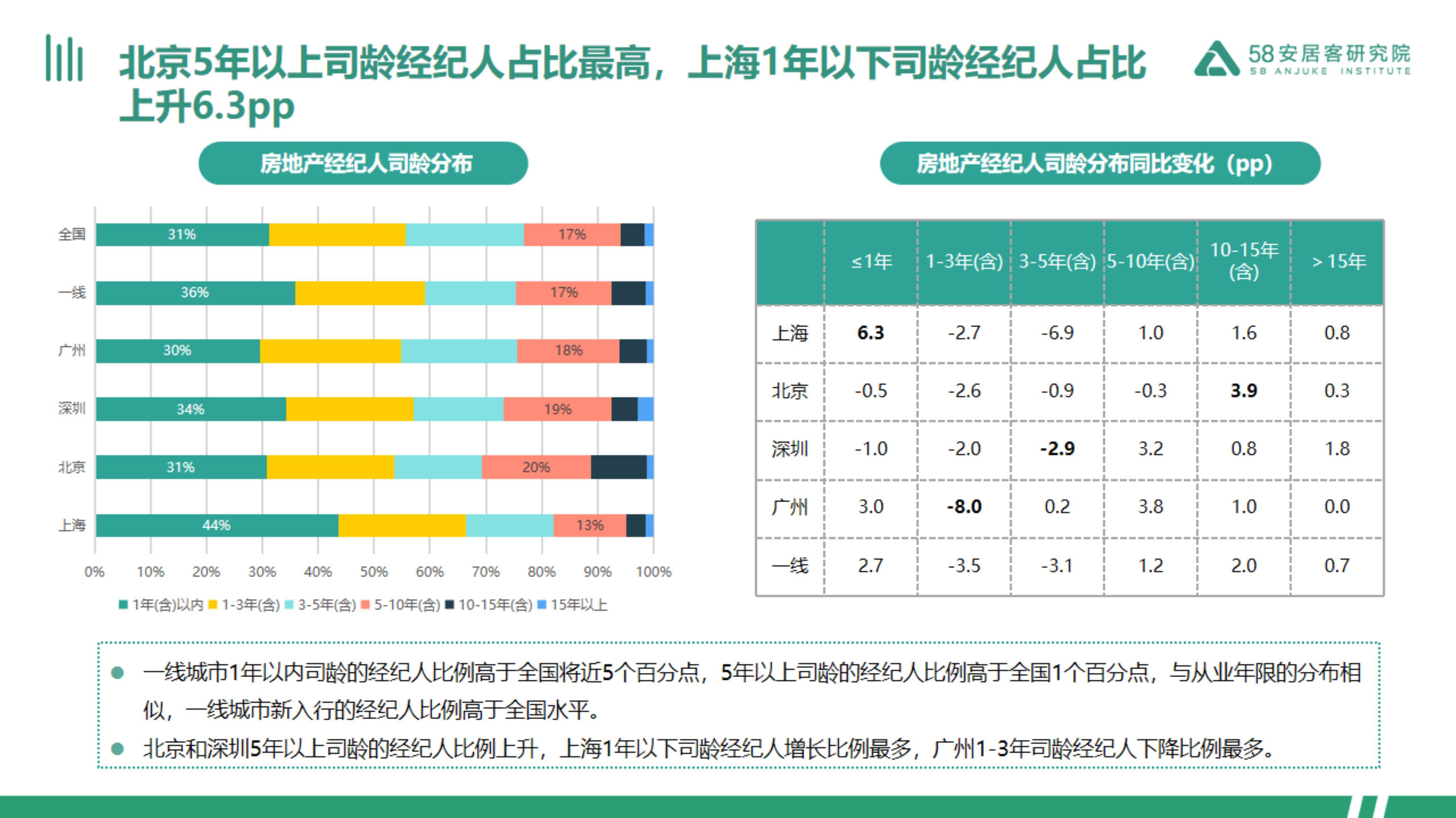 🌸中国安全生产网 【管家婆一码一肖100中奖】_郑州城市主题网络歌曲征集大赛豫见七夕：情系商都 双子塔下促姻缘  第3张