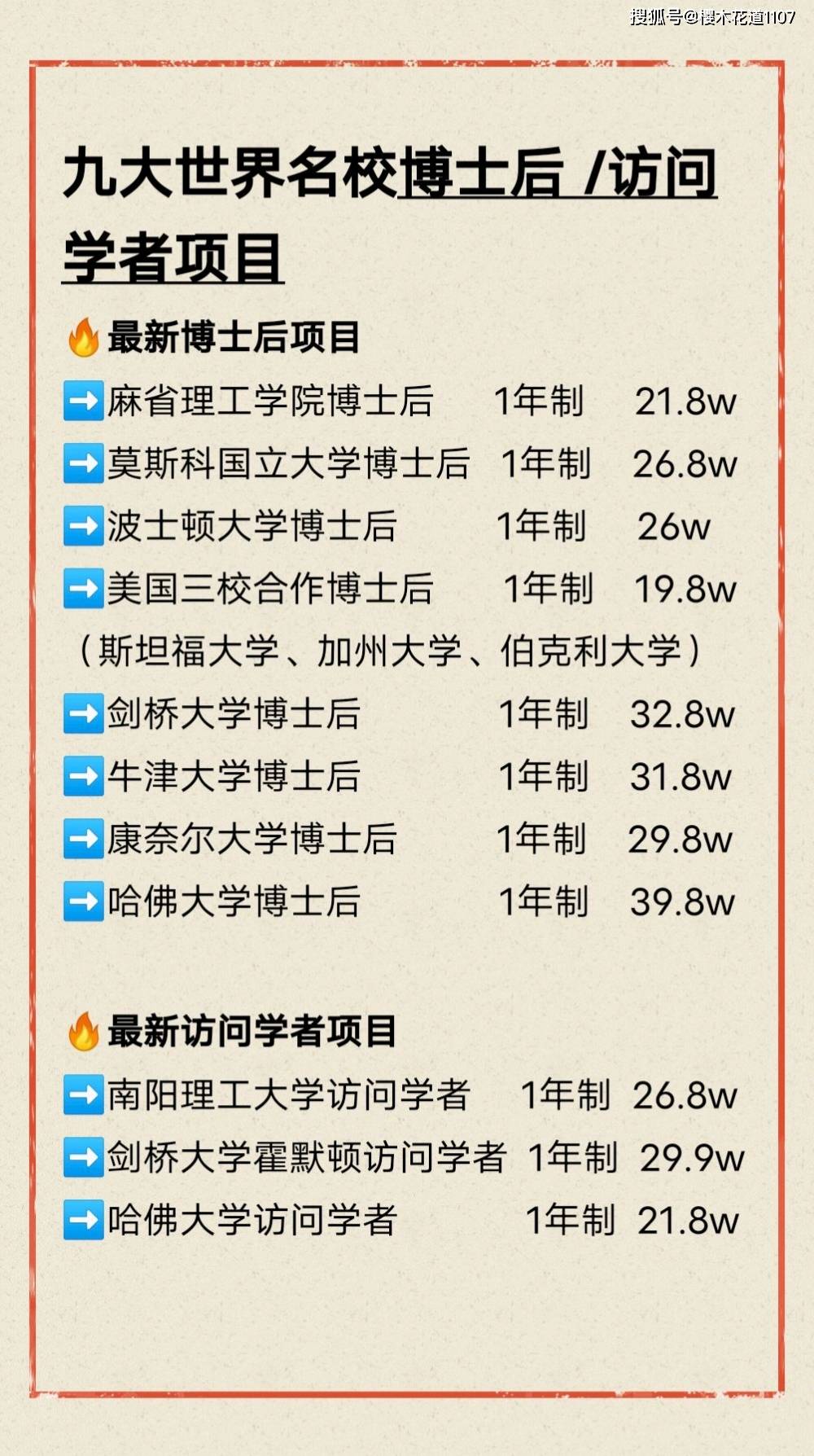 网络项目资源网(分析在职博士后项目的优势)