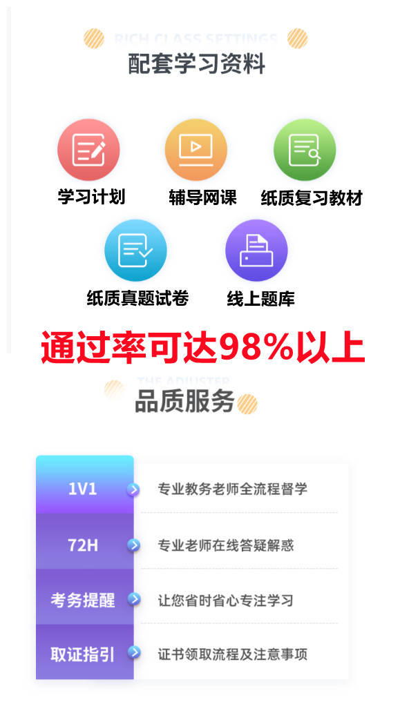 2024年东莞市成人大专本科学历提升报名条件及报名指南须知