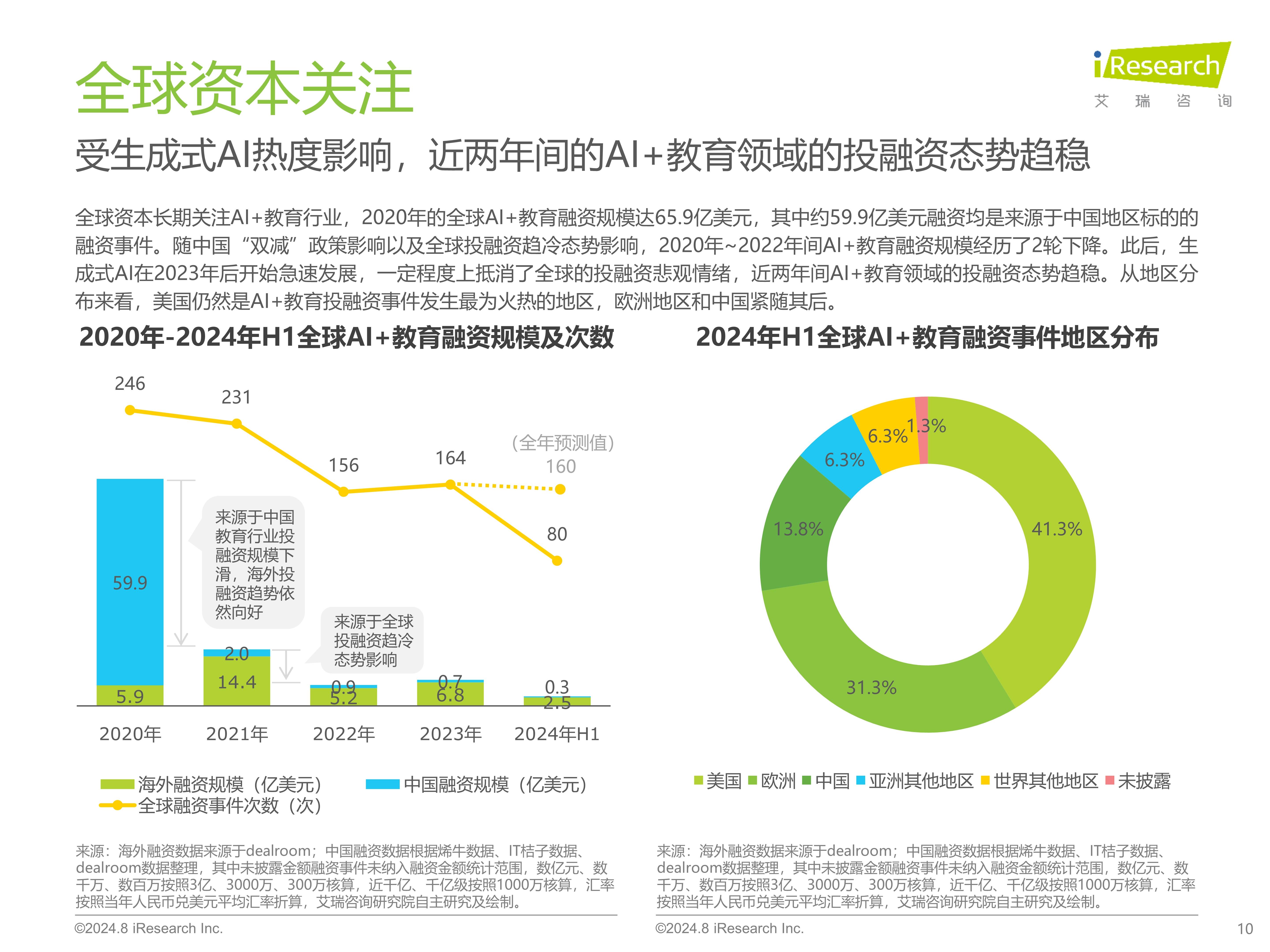 头条：一码一肖100准吗-严明纪律、实干担当，各地以履职实绩检验党纪学习教育成效