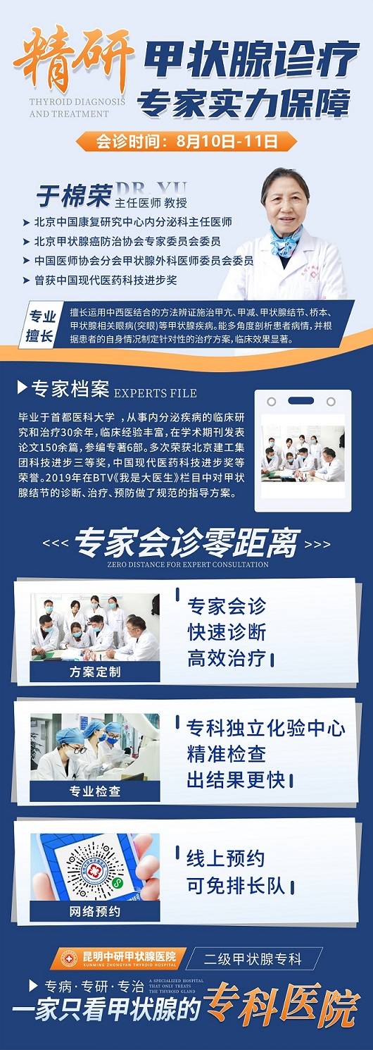 昆明中研医院携手北京中国康复研究中心于棉荣教授开启暑期甲状腺疾病特别会诊(图1)