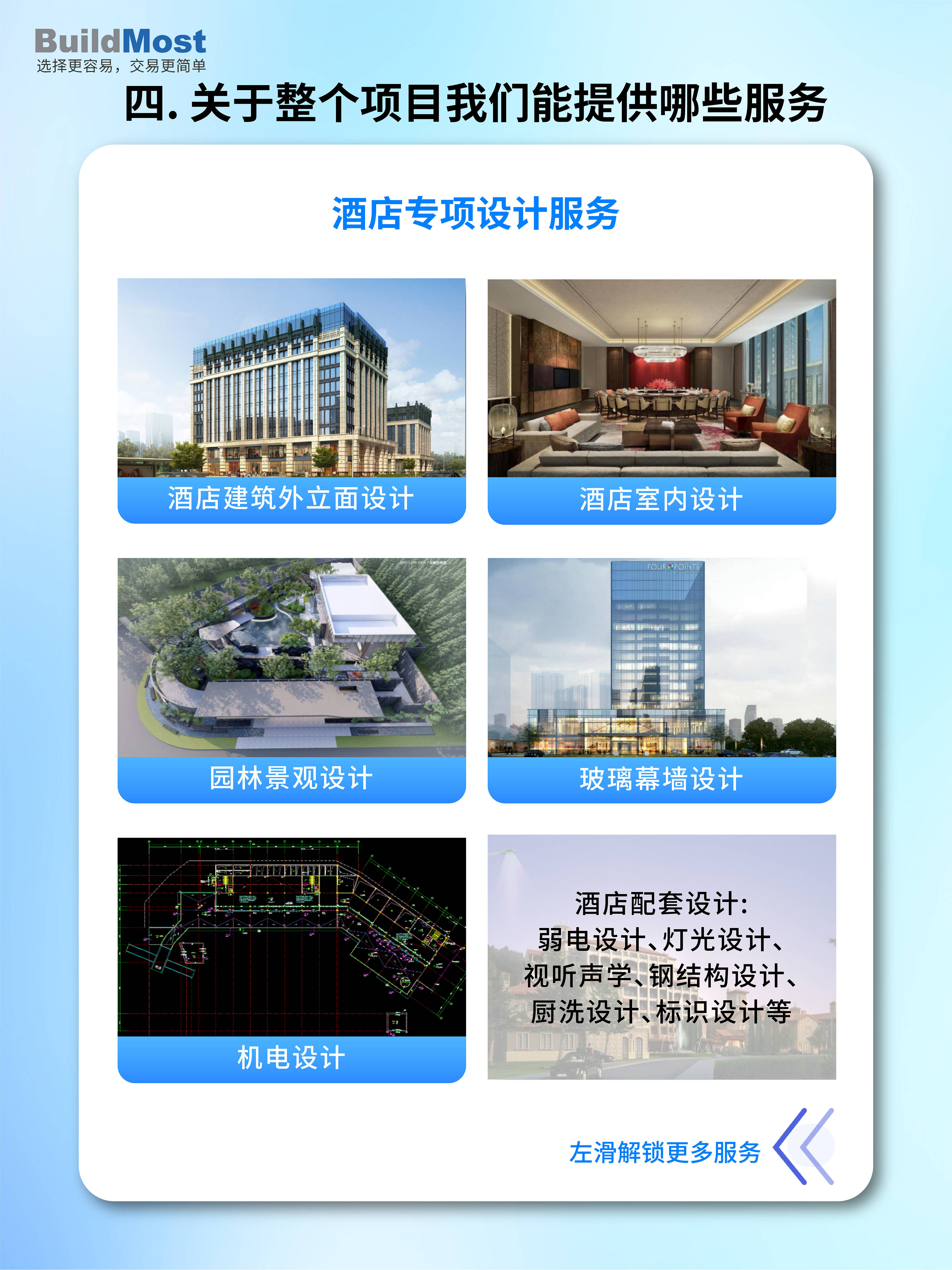 酒店打造流程，你知道吗？