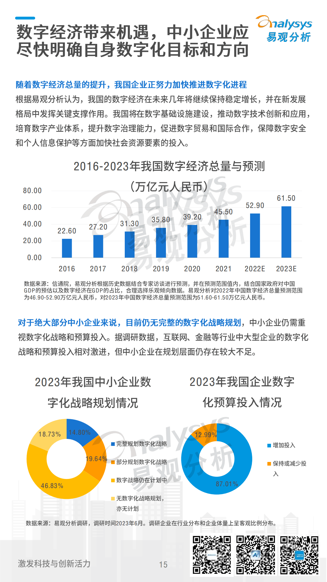 易观分析航信：2024中国中小企业数字化发展白皮书