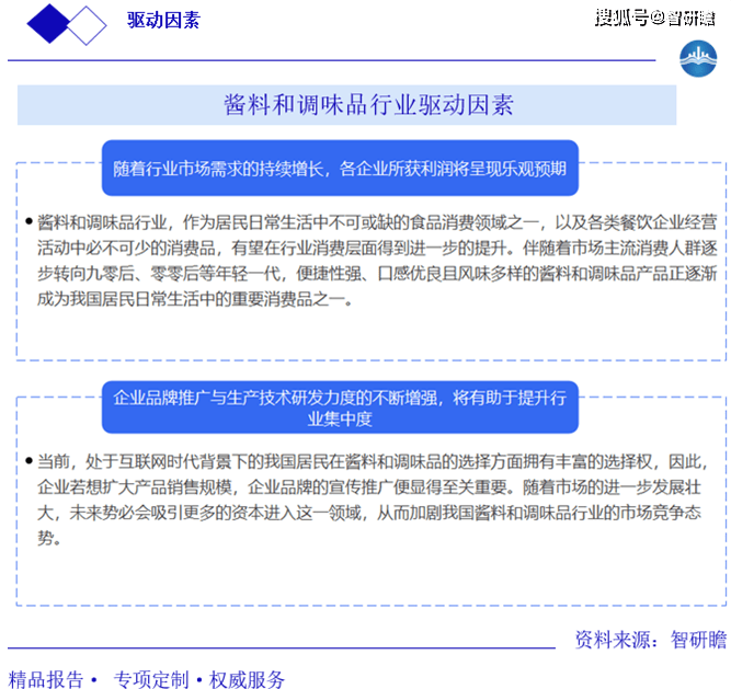 乐鱼体育入口：全球及中国酱料和调味品行业报告：概述产业链影响因素市场规模及预测(图2)