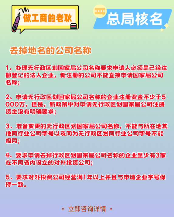 注册公司名字的要求