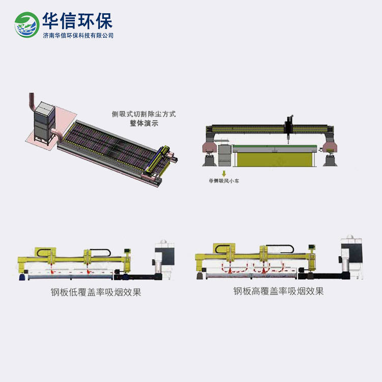 星空体育下载激光切割机除烟尘装置