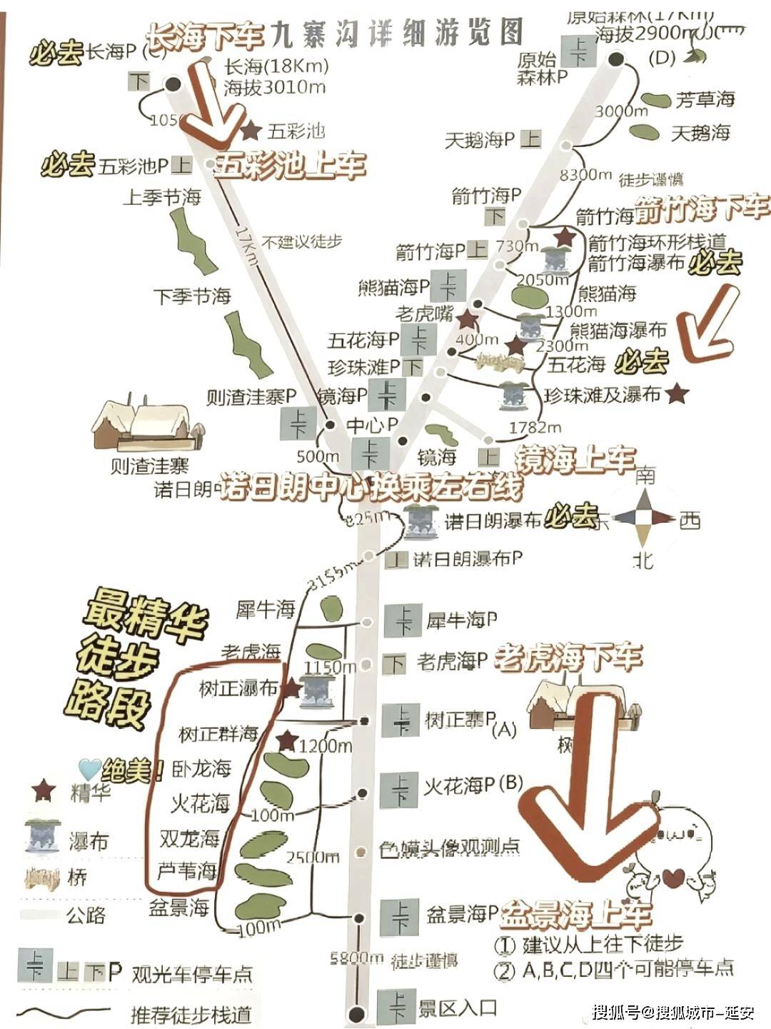 九寨沟旅游全攻略