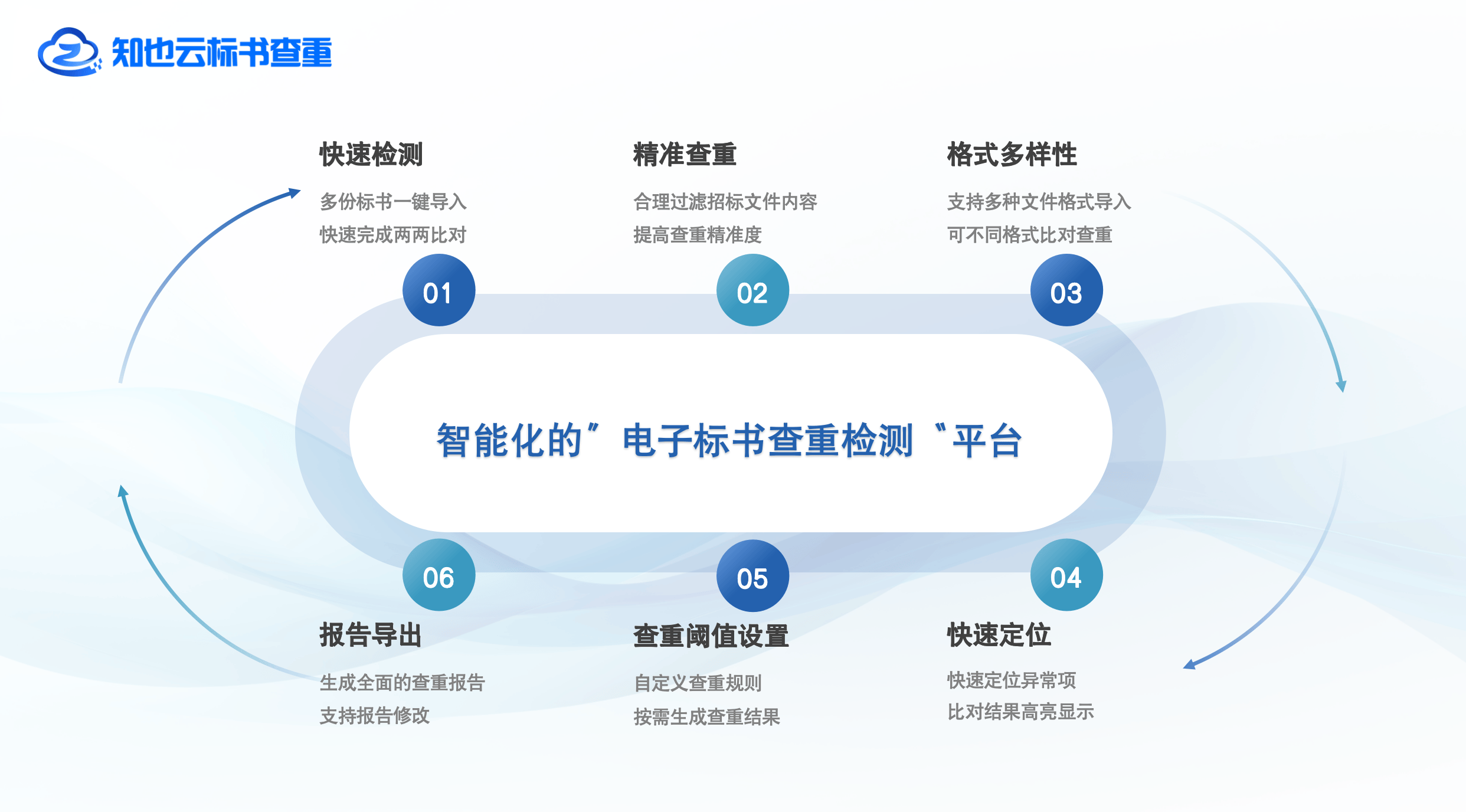 中标后不签合同会雷竞技APP平台怎么样？(图2)