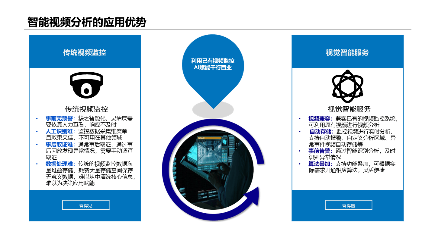 文章配图-7