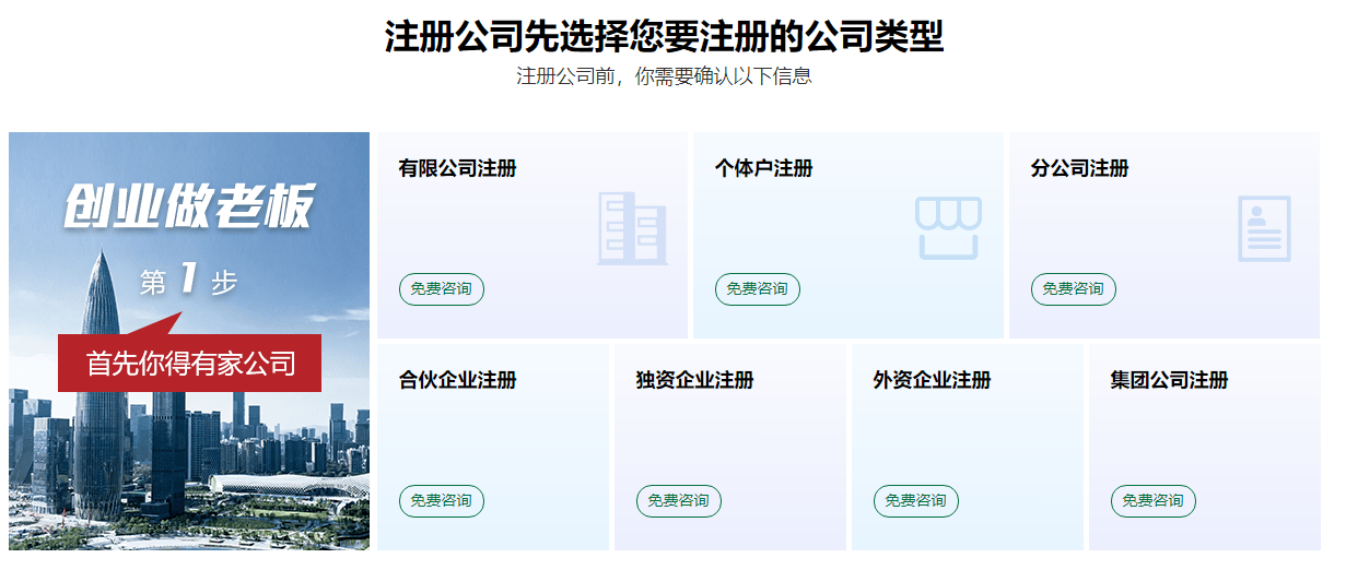 高明登记劳务外包公司工商备案环节工商中的避坑锦囊b33体育登录