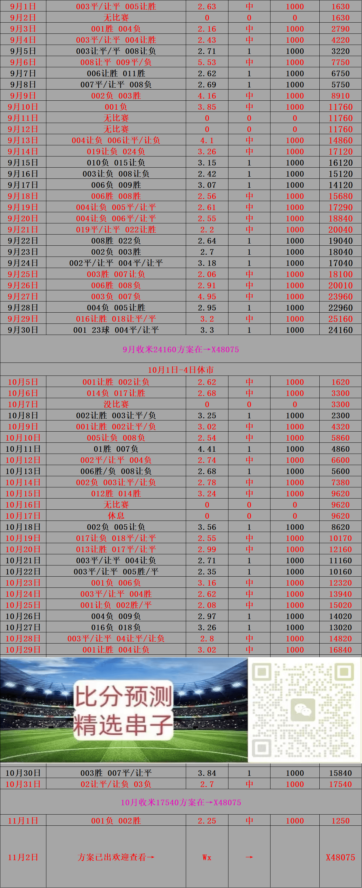 vsport入口周日015 西甲 毕尔巴鄂竞技VS皇家贝蒂斯：比分推荐(图2)