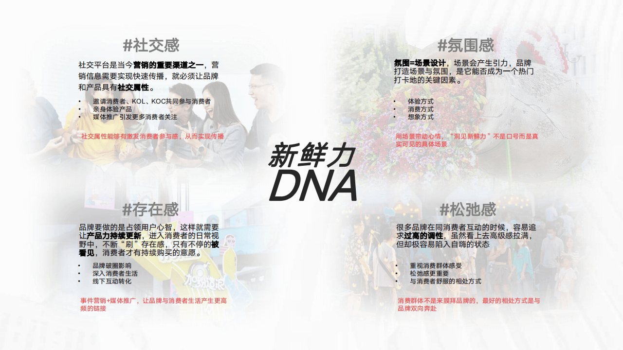 七宝万科广场整合营销推广方案