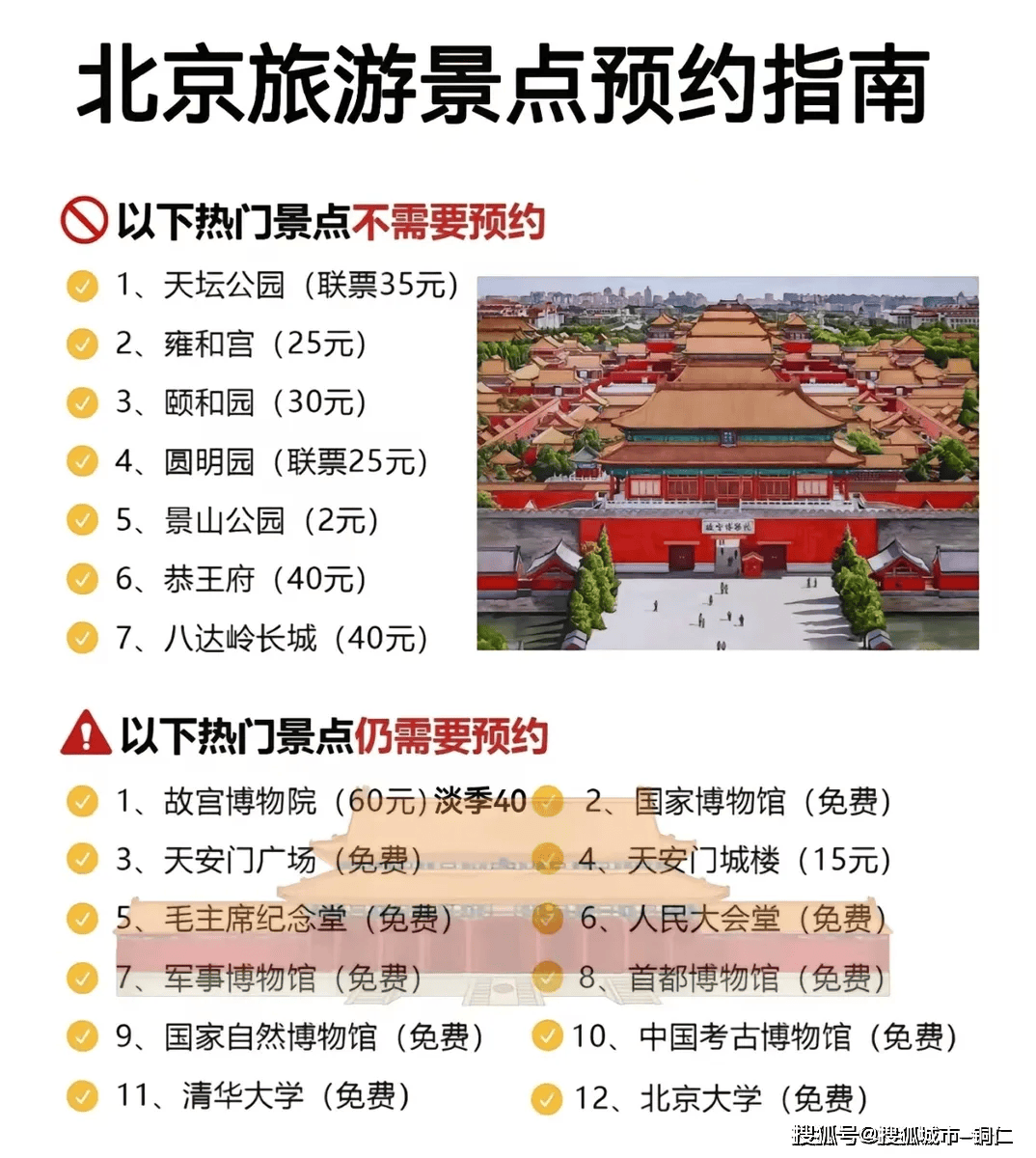 去北京旅行大概多少钱北京旅游全攻略行五日游攻略这美嘉体育入口样玩不踩雷(图2)