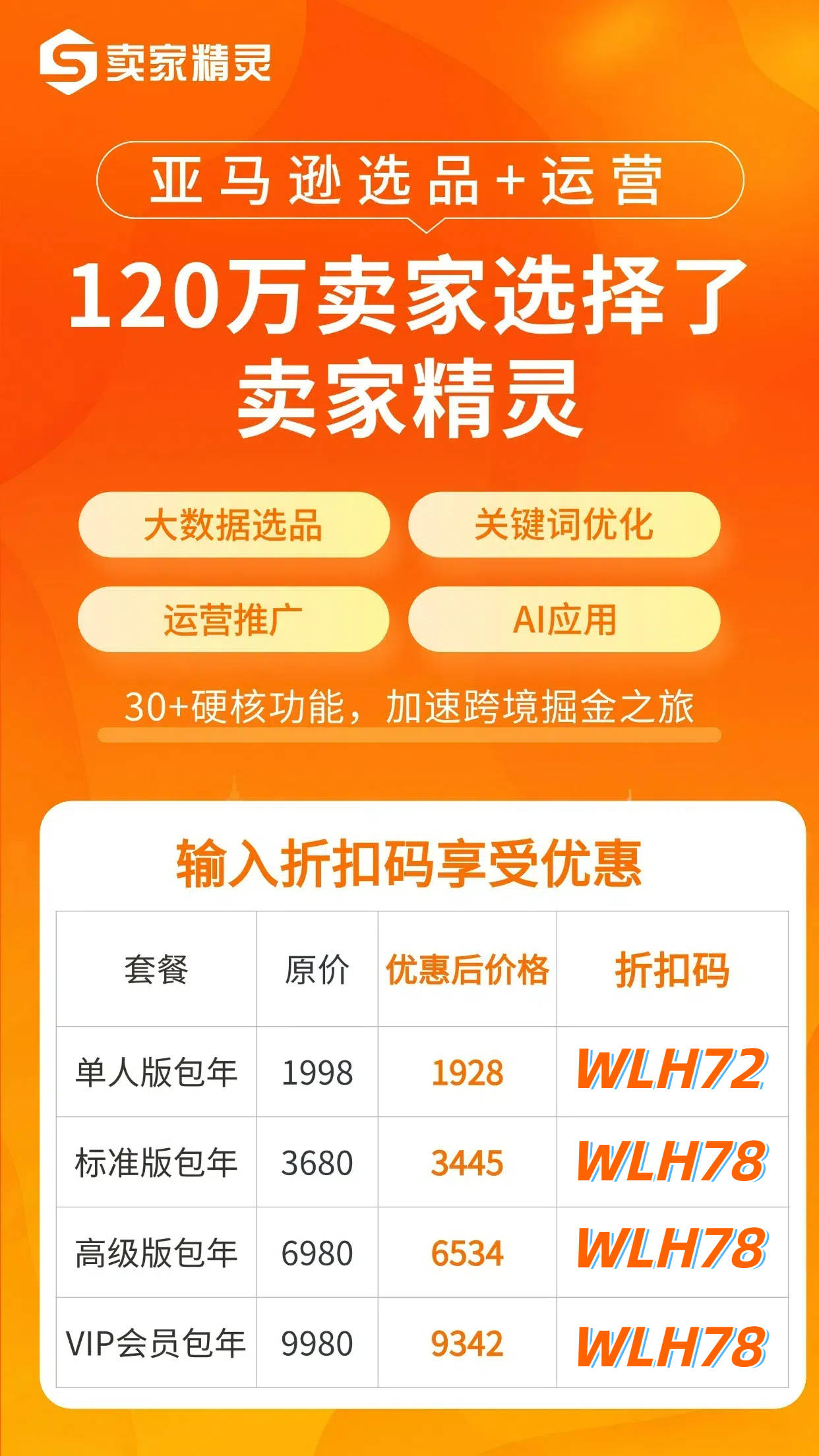 卖家精灵年度订阅费用是多少？