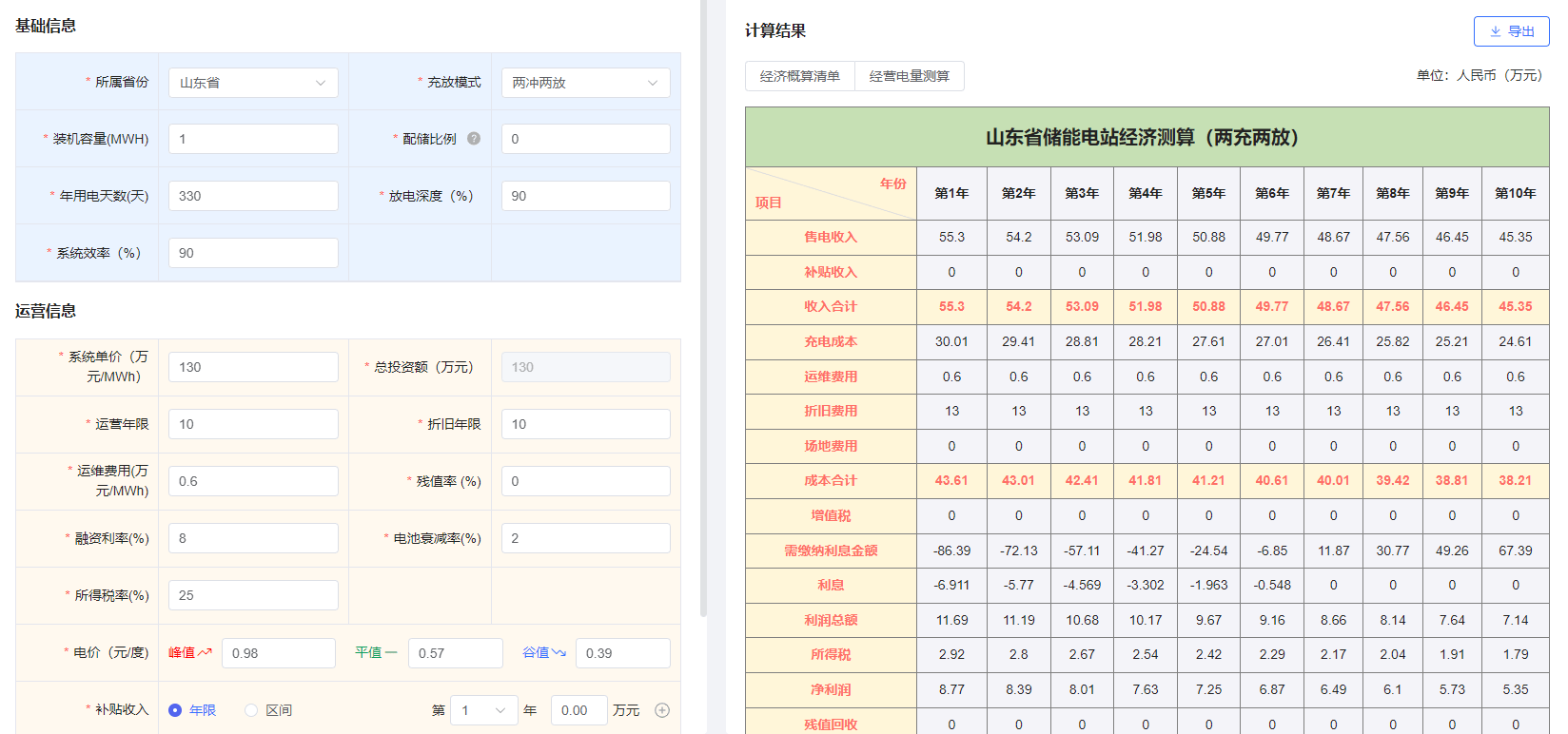 光伏与储能一体化解决方案星空体育(图2)