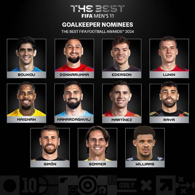 2024FIFA年度颁奖典礼明日凌晨举行 小熊罗德里角逐最佳球员