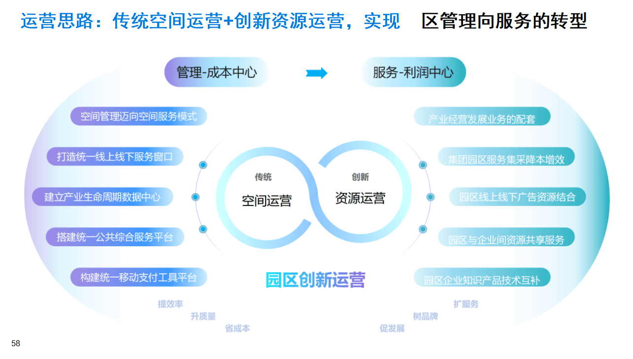 深圳实业公司的选购指南
