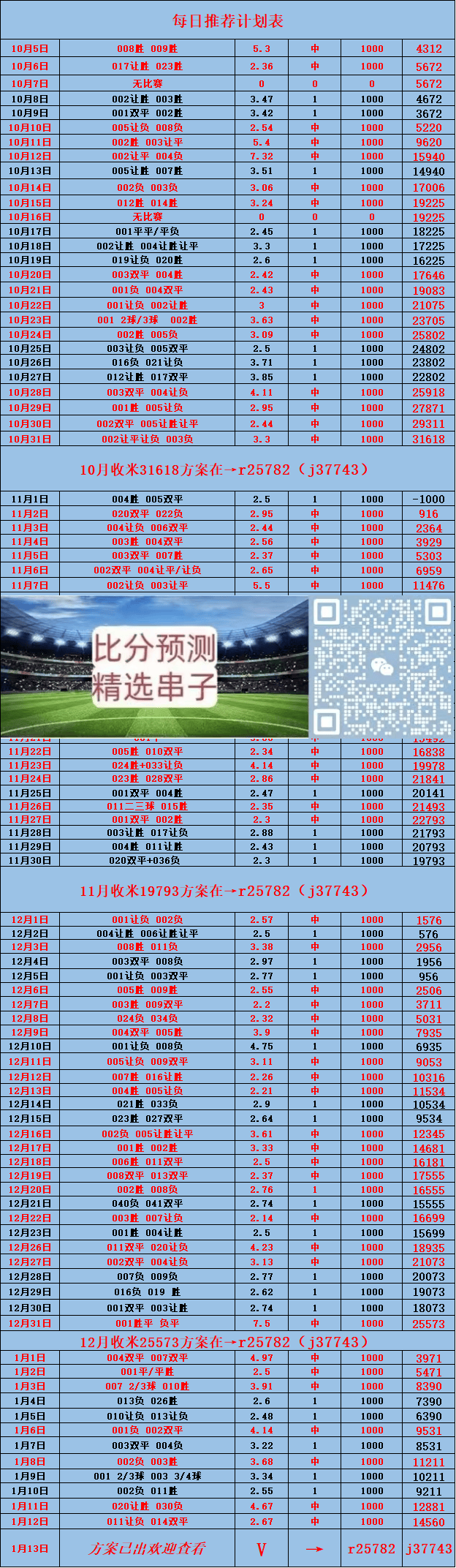 意甲 亚特兰大VS尤文星空体育网址图斯：比赛分析(图2)