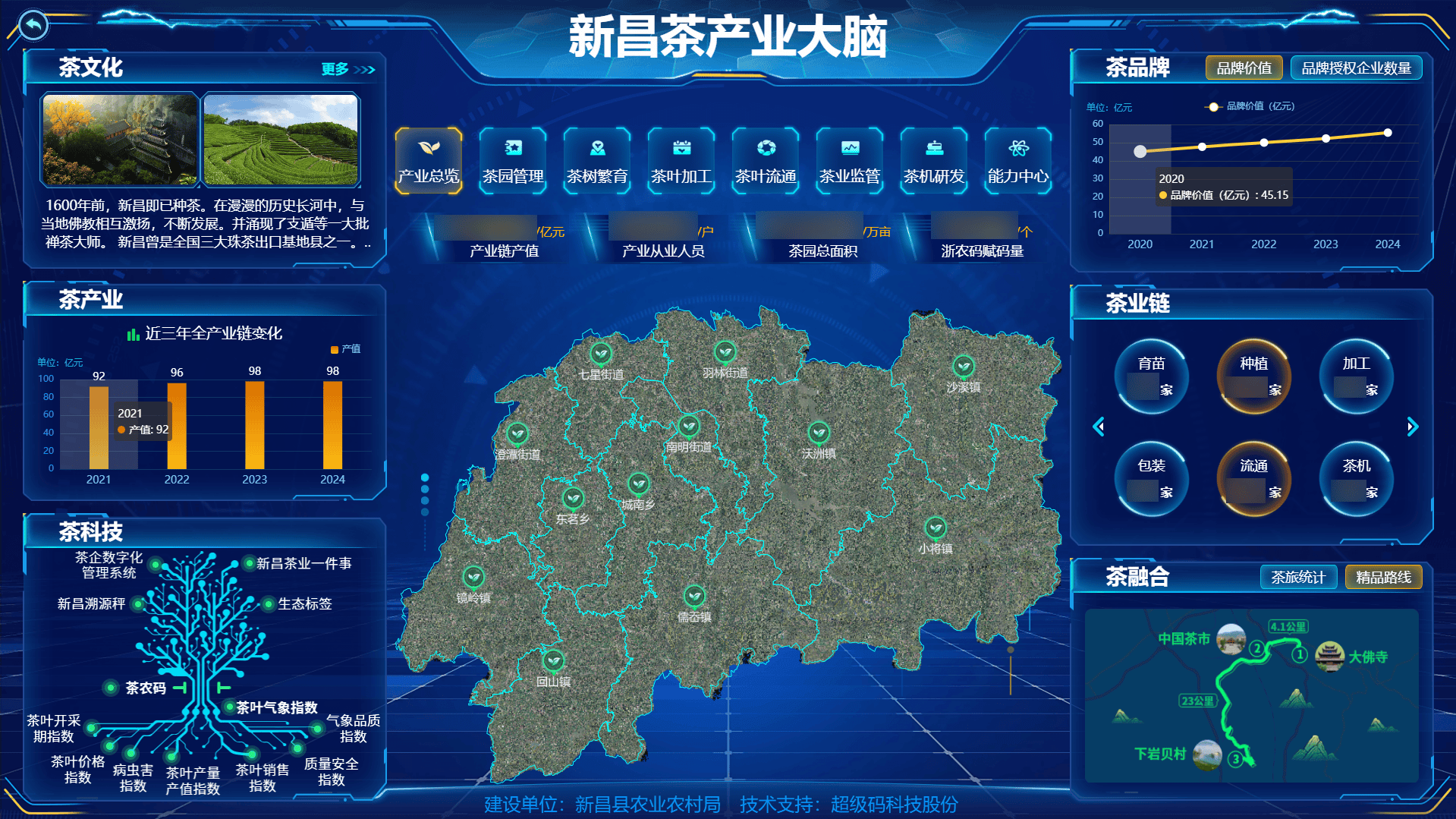 欧博体育登录首个茶叶数字化标准——茶产业数字化建设指南发布(图4)