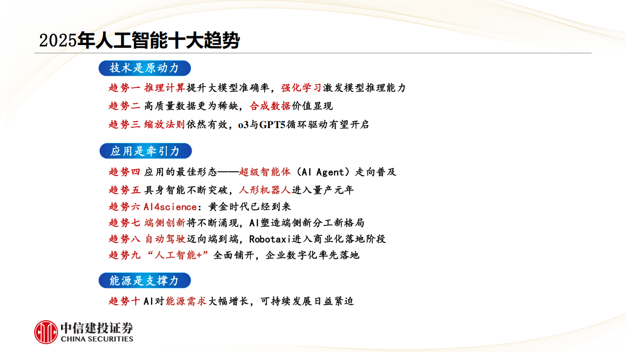 ai人工智能的发展趋势_人工智能  第1张