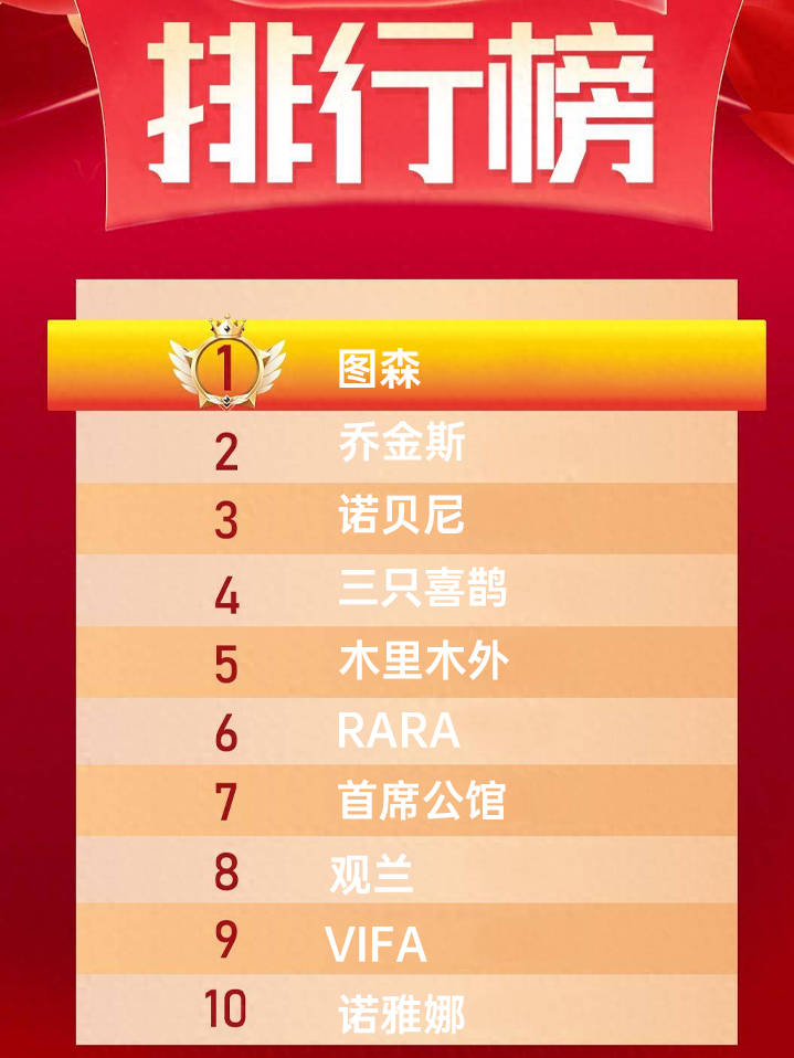 诺贝尼全案智能定制开启高端家居美学新境界(图1)