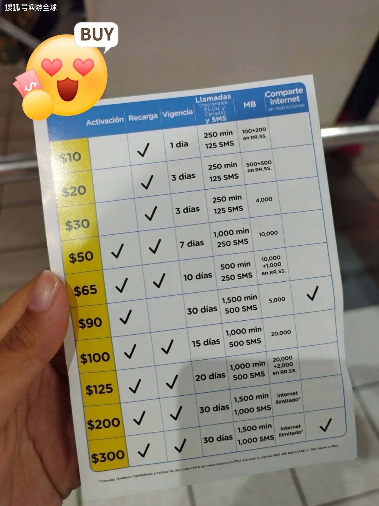 国外的电话卡在哪买比较好