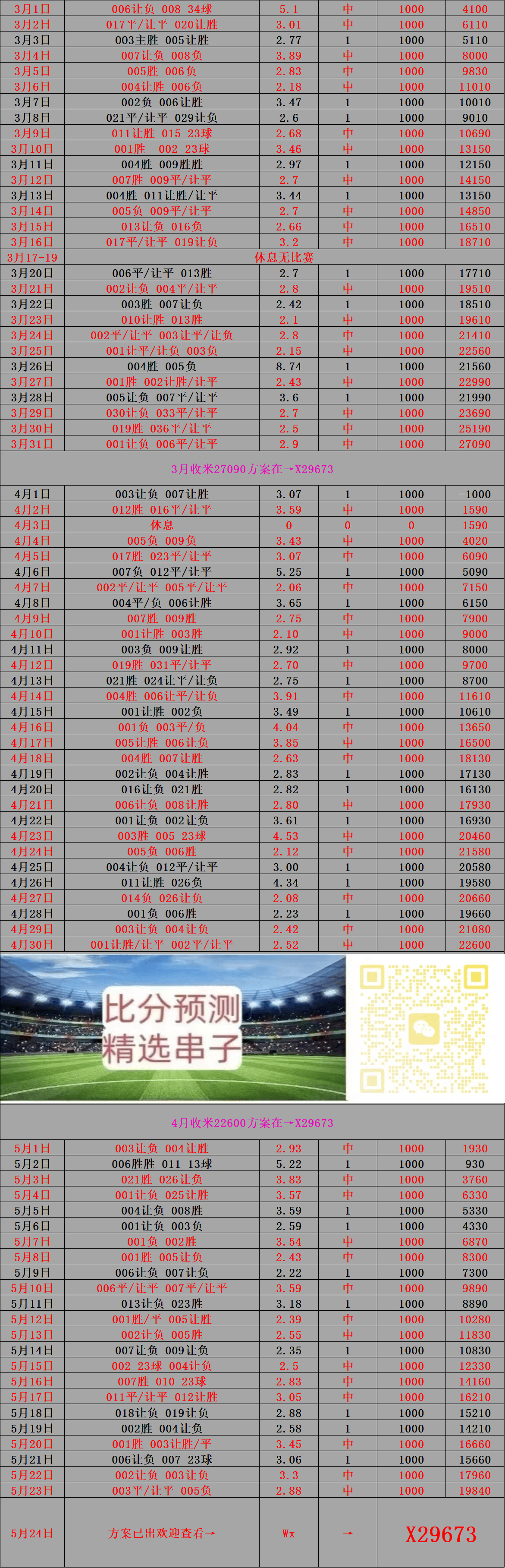 周日003 日职 英格兰足球超级联赛川崎前锋VS大阪钢巴：比分预测