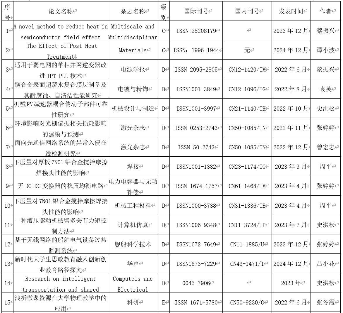 文章配图-16