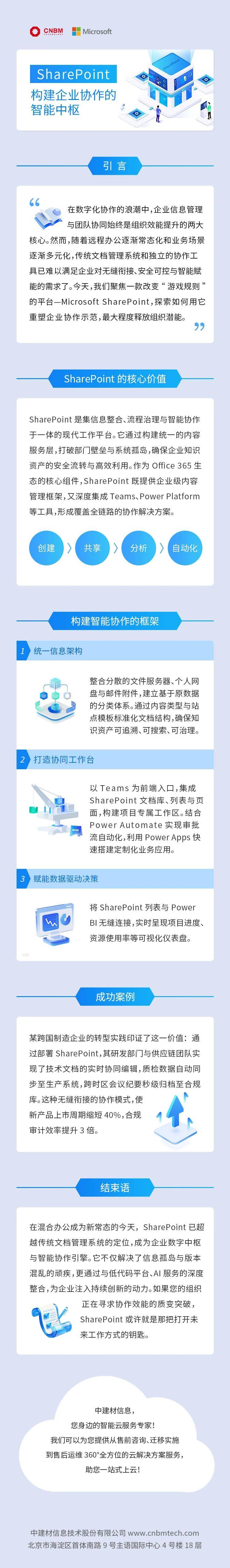 SharePoint 构建企业协作的智能中枢