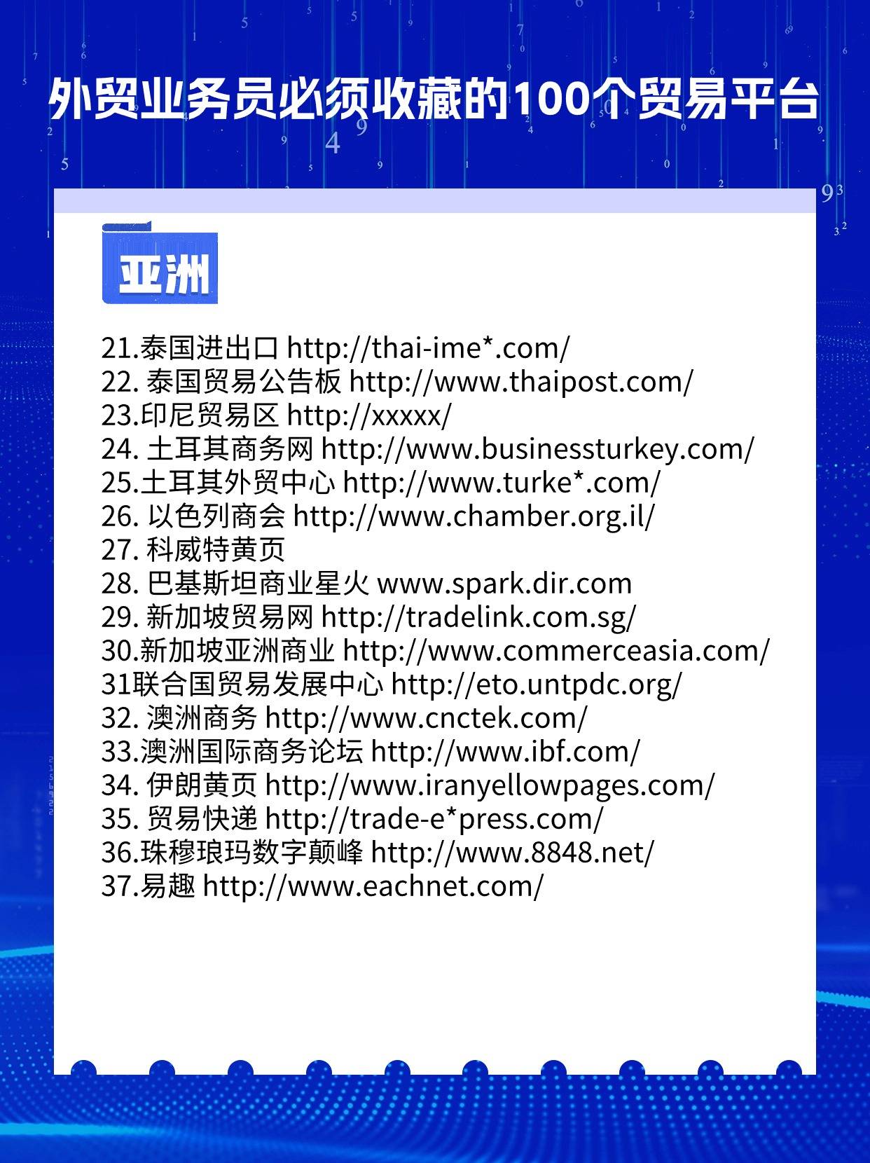 外贸批发平台哪个网站最好