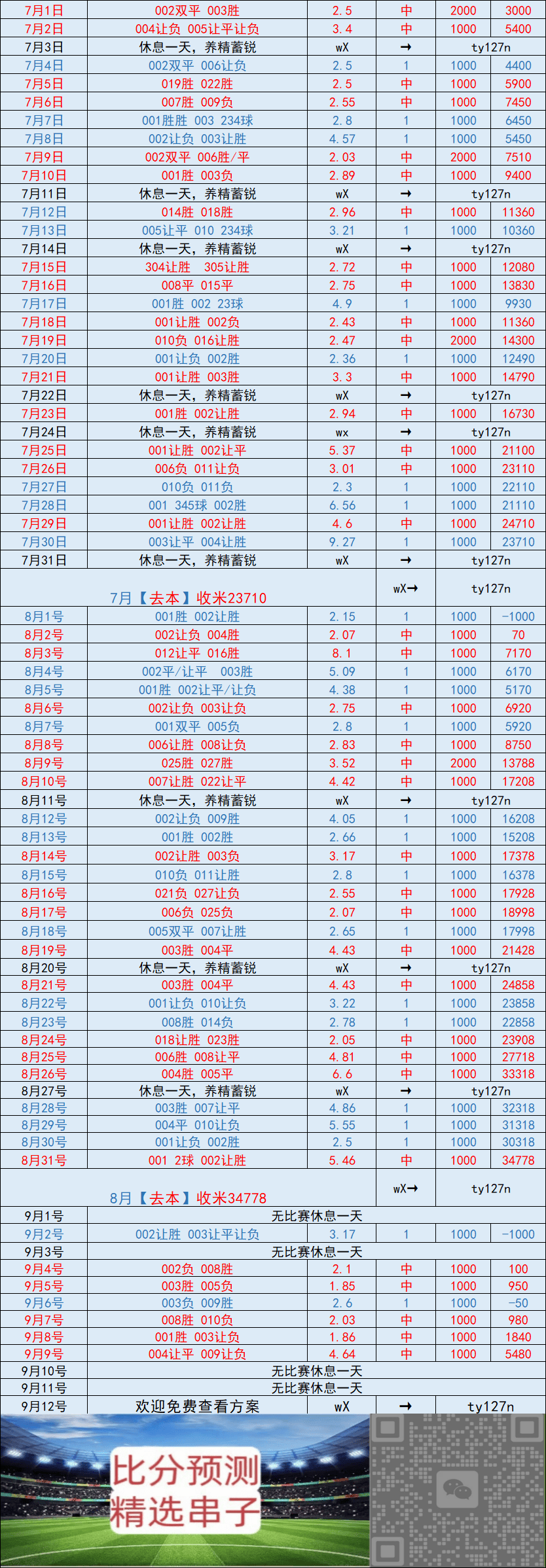 “周五西甲 塞维利亚VS埃尔切:比分预英超