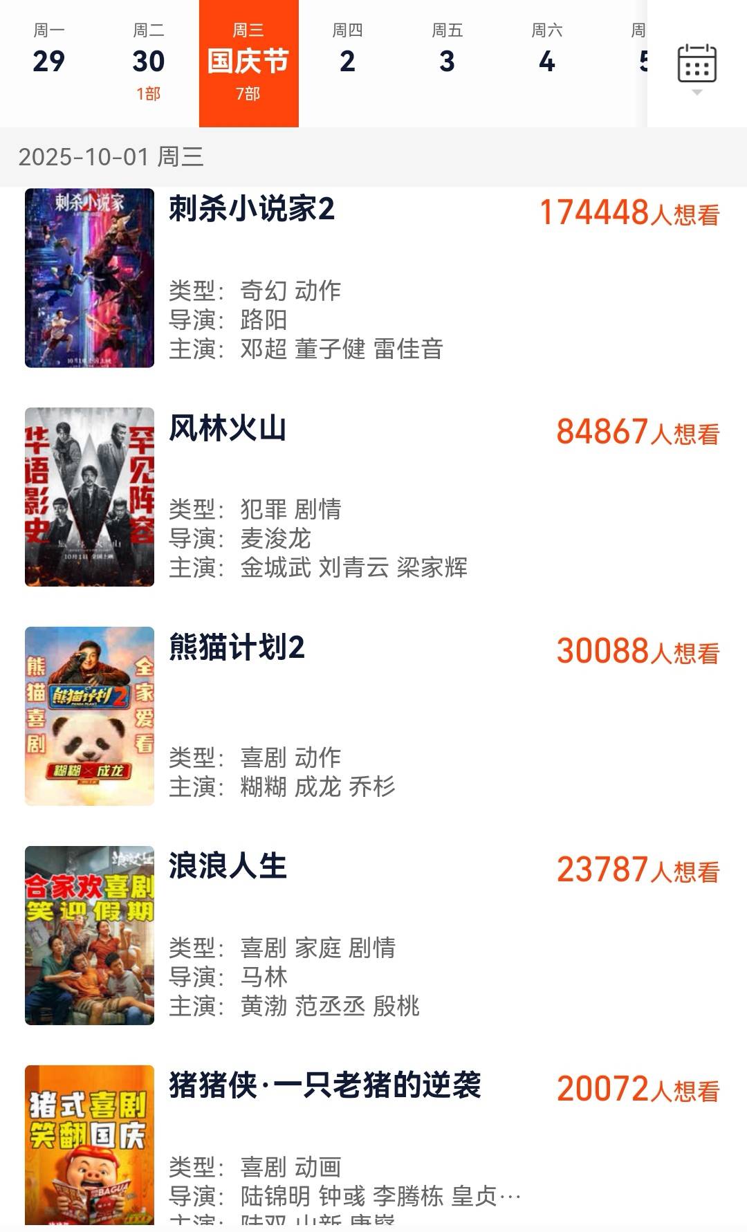 8部电影定档国庆 《刺杀小说家2》想看人数领跑