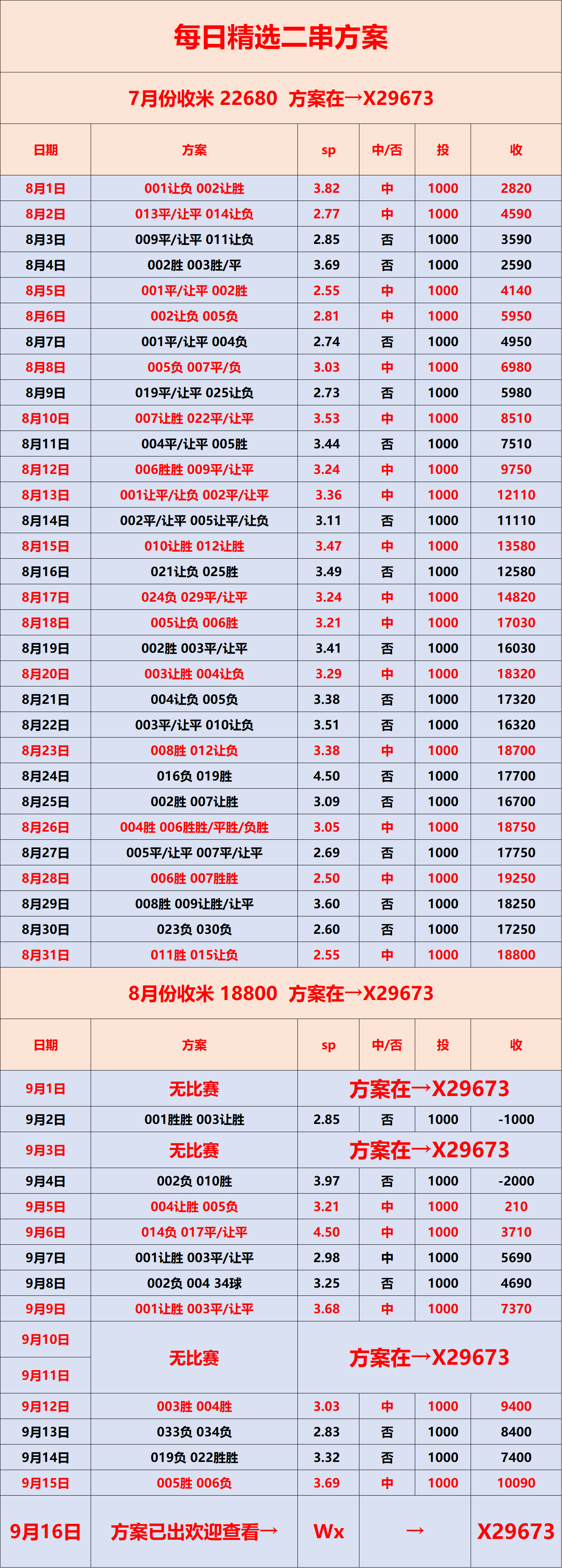西甲联赛免费高清直播＋实时赛程积分榜＋竞彩预测全覆盖（2025赛季）欧冠 尤文图斯VS多特蒙德：比分预测