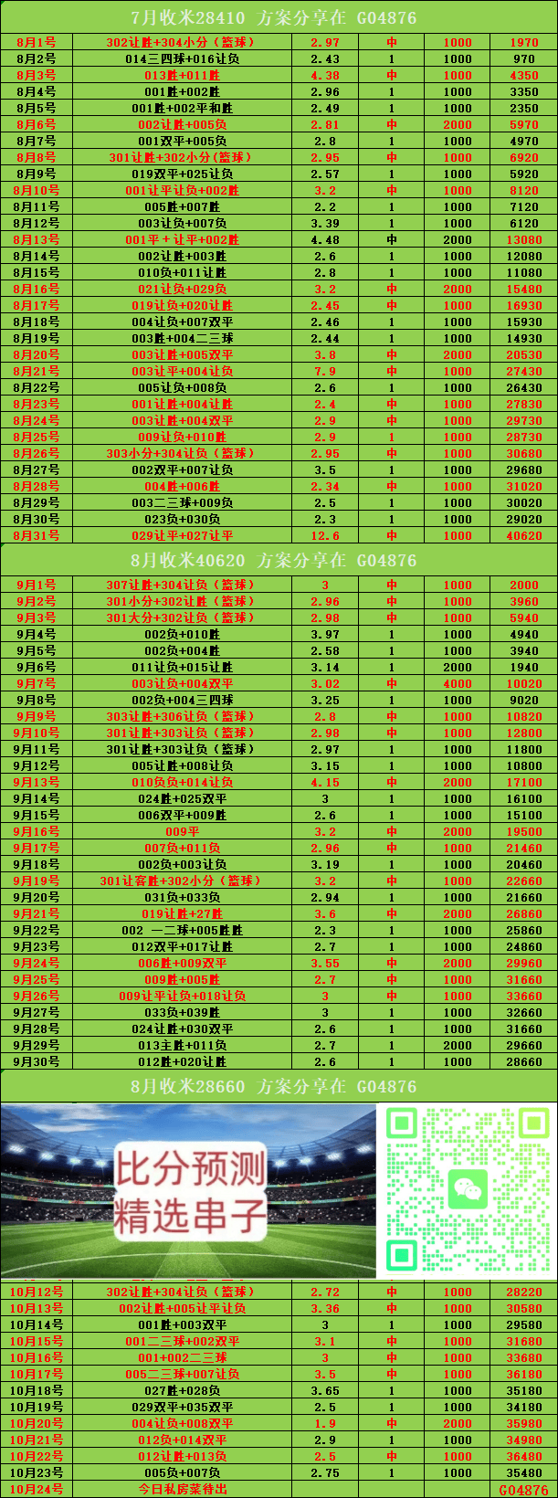 “周六018 德甲 门兴格拉德巴赫英格兰足