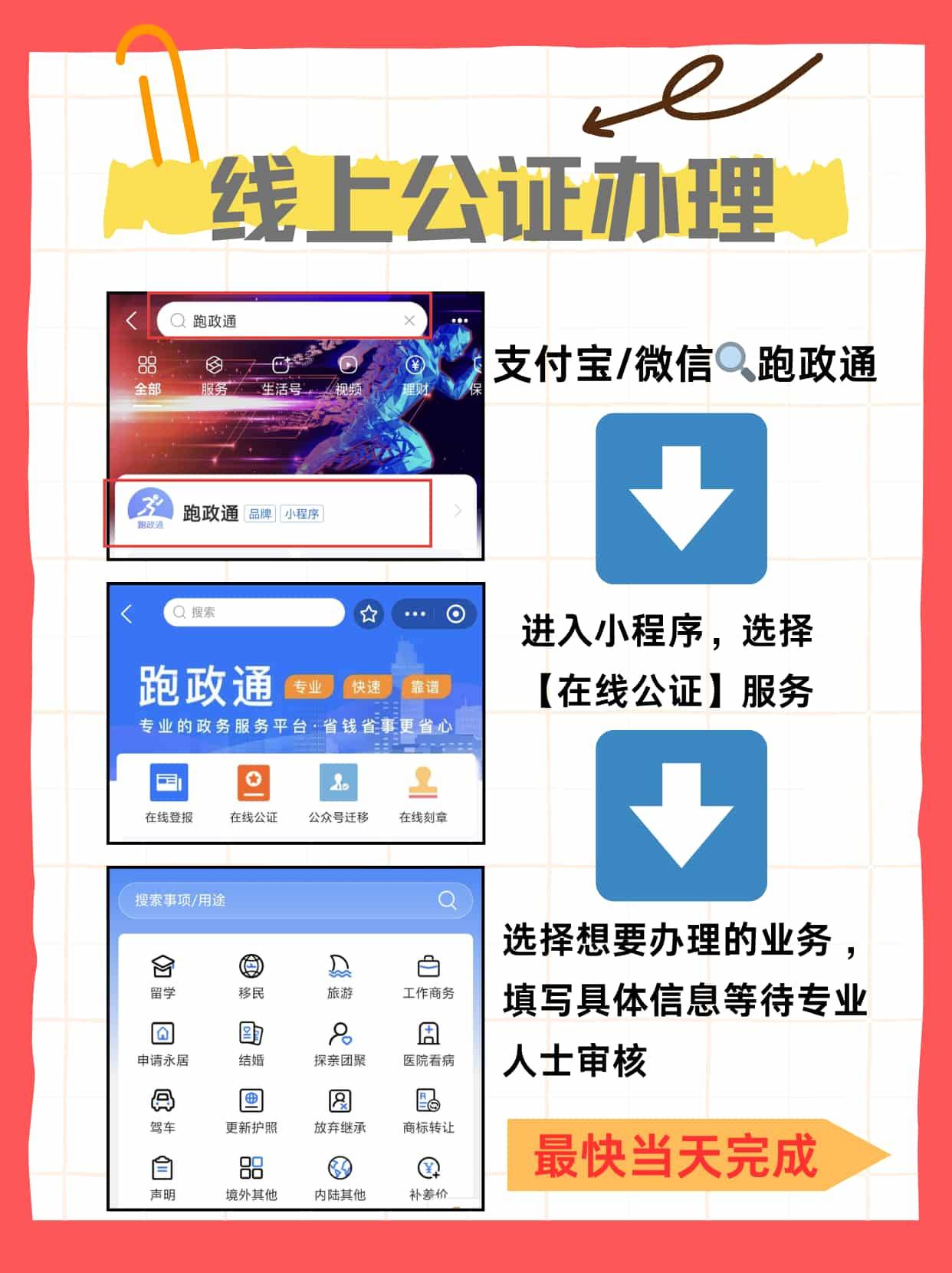 线上注册公司怎么操作流程