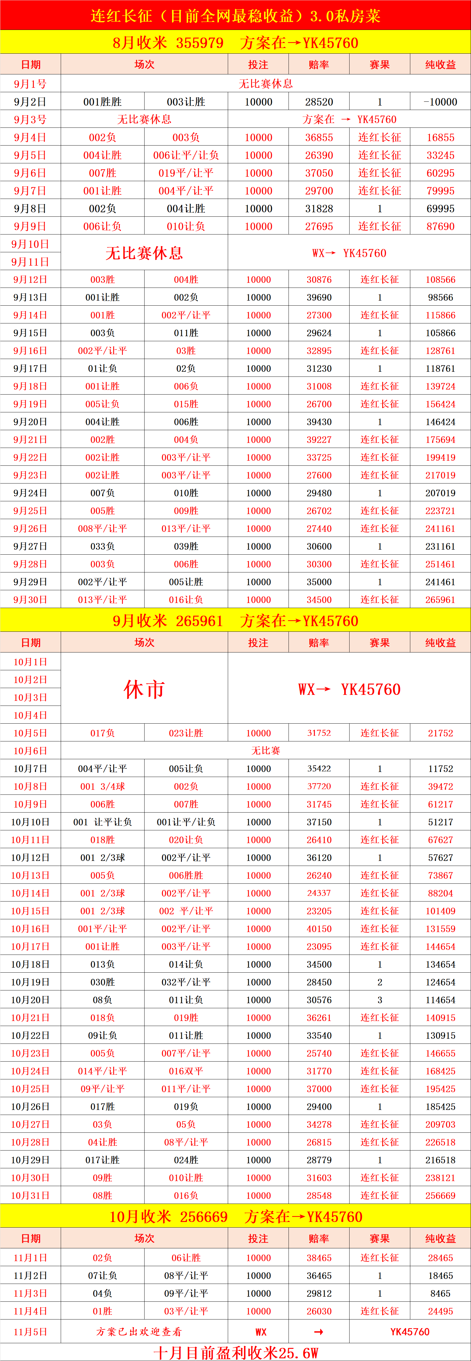 周三002 亚冠精英：柔佛VS上海申花 比分预测英格兰足球超级联赛