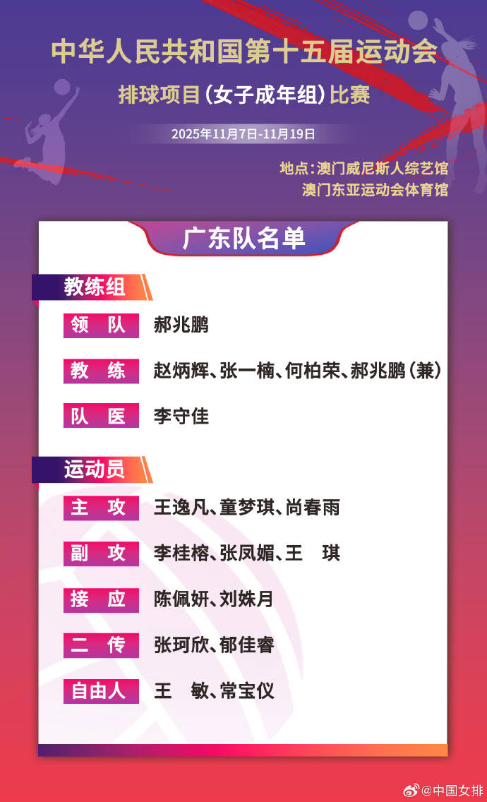 全运会女排成年组7日开赛 朱婷领衔河南队首日战天津