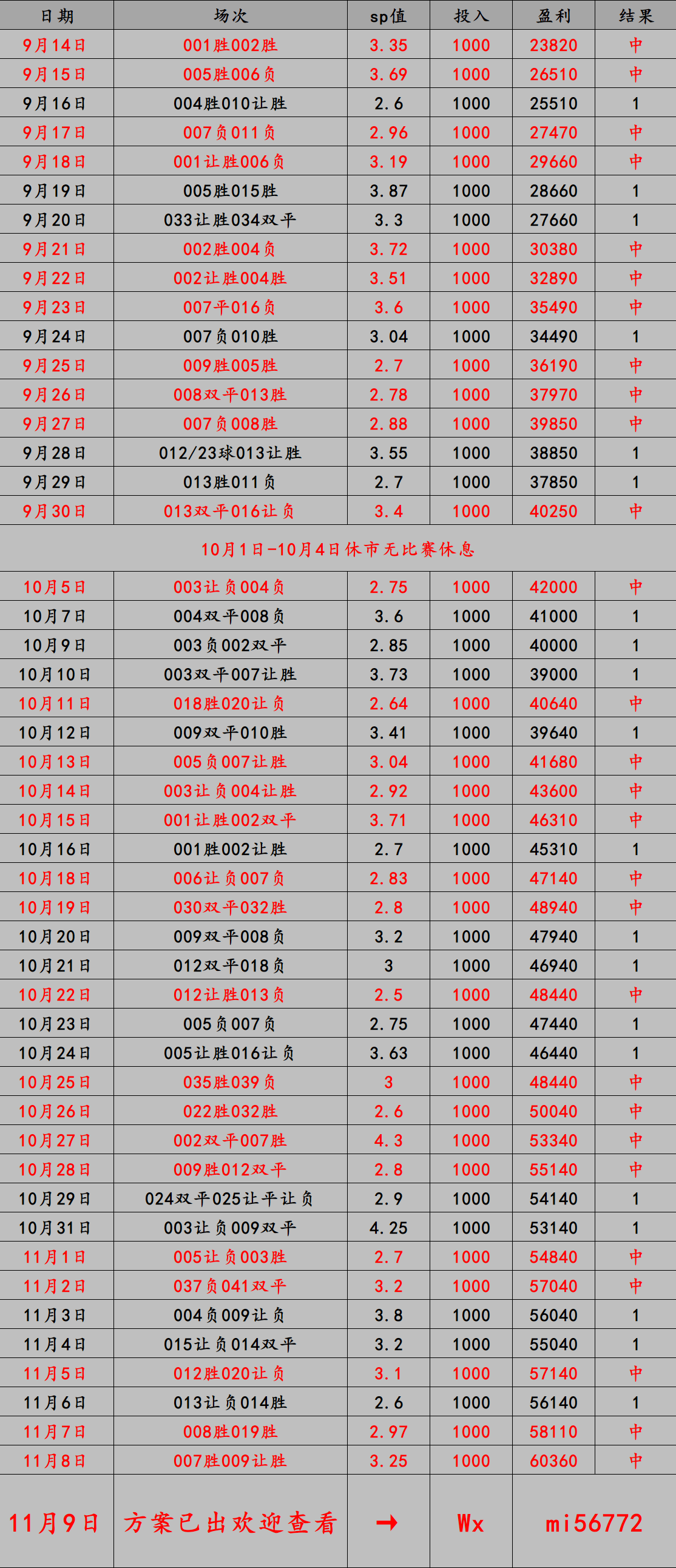 意甲 亚特兰大VS萨索洛：比分西班牙足球甲级联赛预测