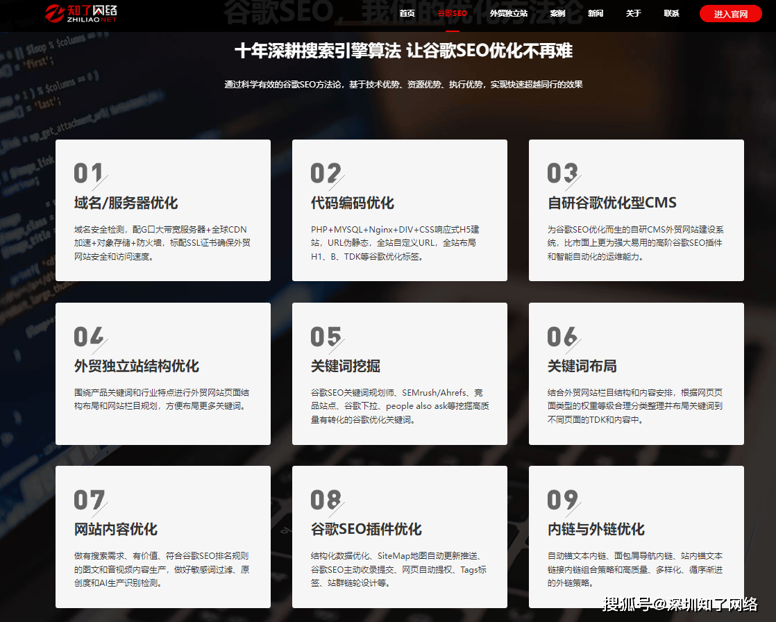 谷歌seo公司深度解析:外贸独立站优化难题与突破路径