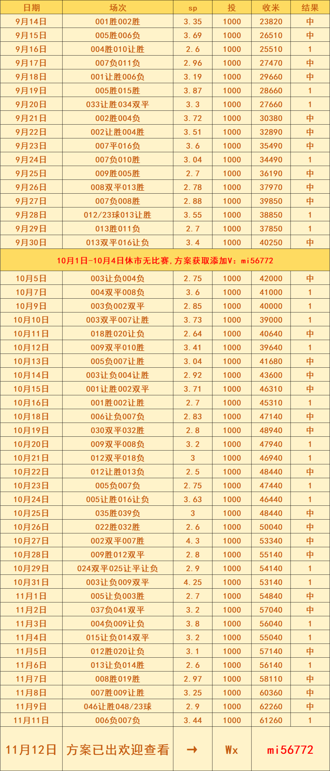 世预赛 克罗地亚VS法罗群岛：比分预测西班牙足球甲级联赛