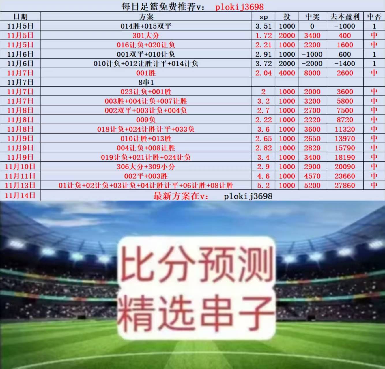 英超联赛免费高清直播+实时赛程+积分预测（2025赛季全覆盖）周六比分预测：016 世预赛 波黑VS罗马尼亚