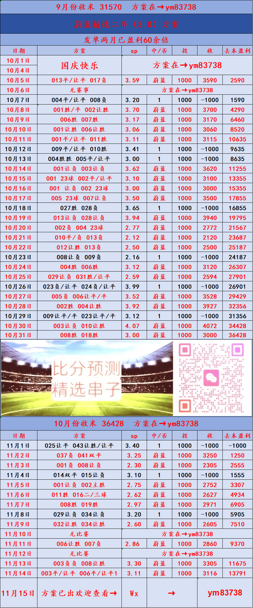 “西班牙足球甲级联赛葡萄牙VS亚美尼亚比分