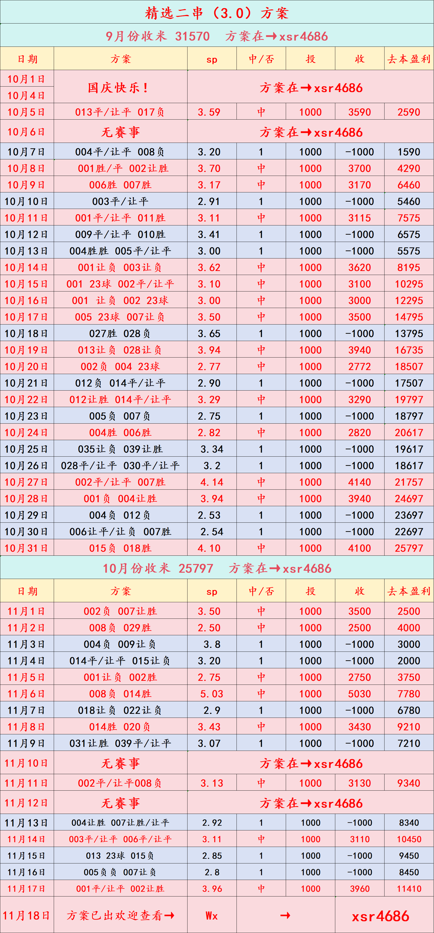 周二012 世预赛英超联赛免费高清直播+实时赛程+积分预测（2025赛季全覆盖） 西班牙VS土耳其：比分预测