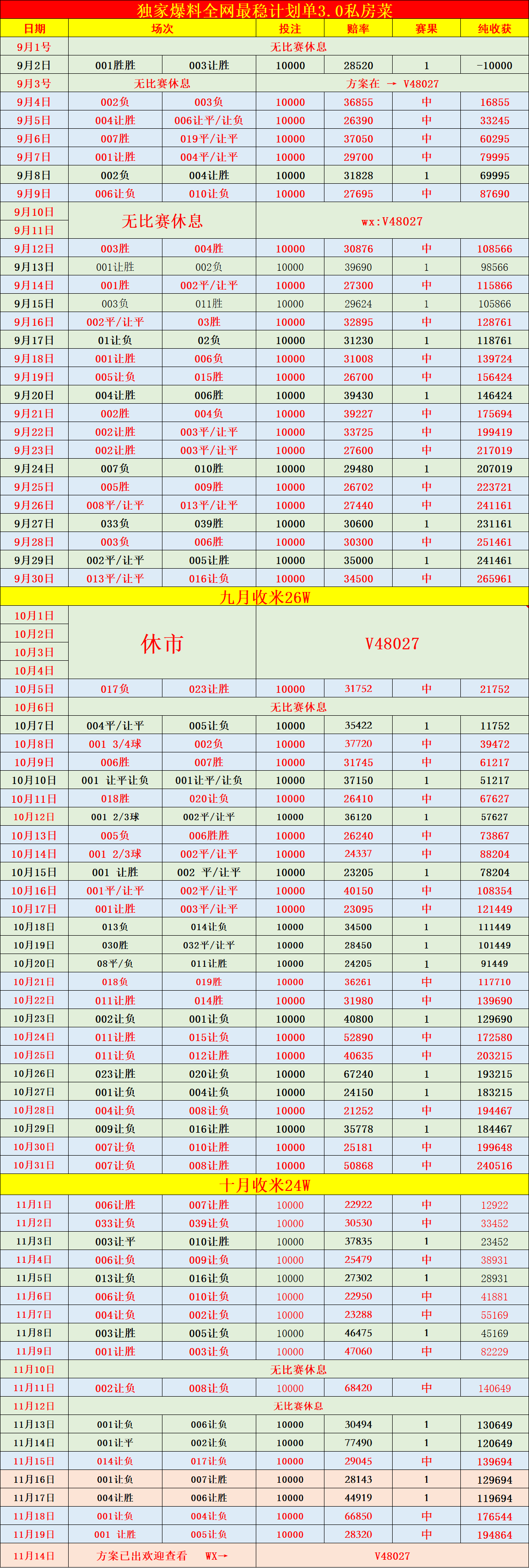 周六014 英冠：查尔顿VS南安普敦 比分预测西甲联赛免费高清直播＋实时赛程积分榜＋竞彩预测全覆盖（2025赛季）