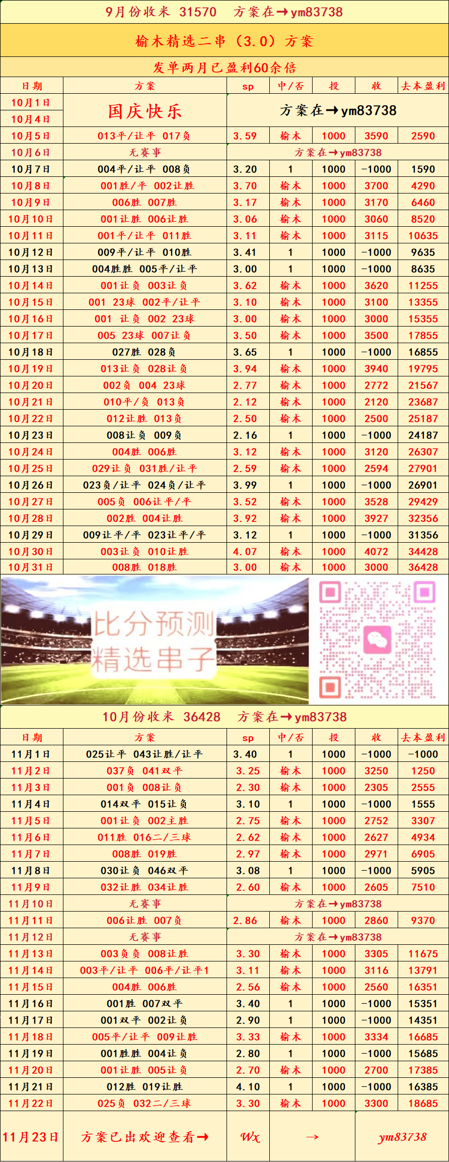 西班牙人VS塞维利亚比分预测分析英超联赛免费高清直播+实时赛程+积分预测（2025赛季全覆盖）