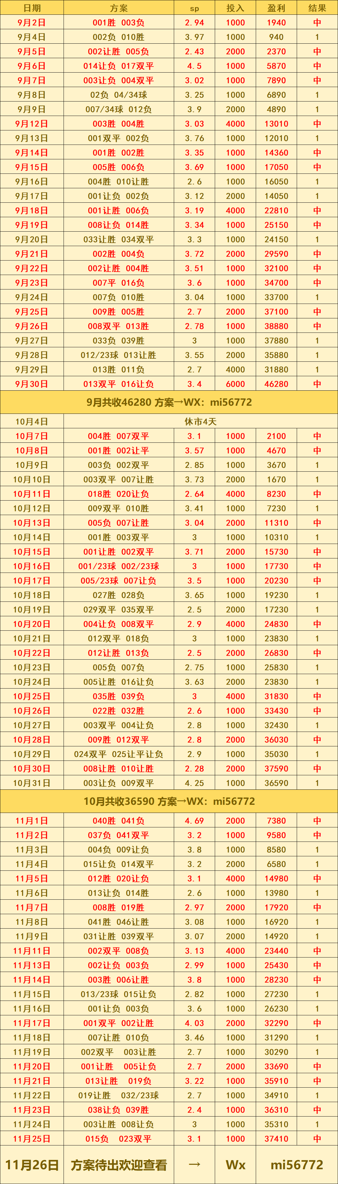 “西班牙足球甲级联赛欧罗巴 罗马VS中日德