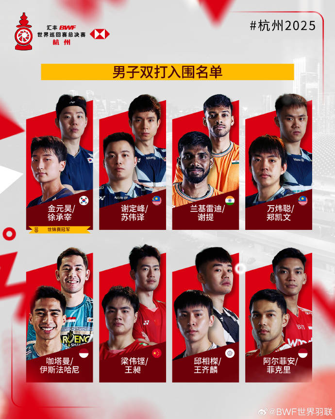 世界羽联年终总决赛入围名单：石宇奇在列 陈雨菲无缘