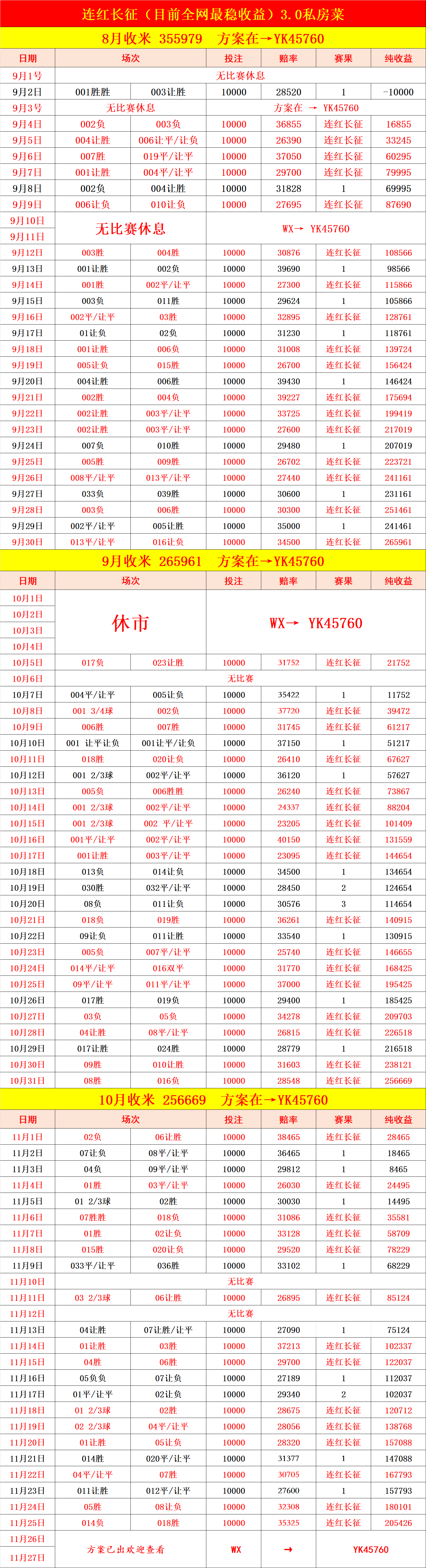 欧洲篮球联赛中文网__赛程比分+球队资讯+盘口分析欧罗巴联赛：罗马对中日德兰比赛预测