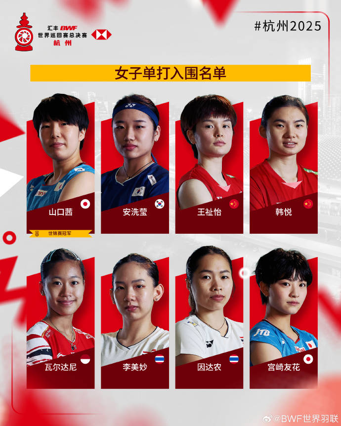 世界羽联年终总决赛入围名单：石宇奇在列 陈雨菲无缘